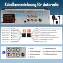 1 DIN Autoradio mit Wireless CarPlay & Android Auto, 6,36 Zoll Auto Radio mit Bildschirm, GPS Navigation, FM, Bluetooth, Freisprecheinrichtung, Aux-Eingang, Lenkradsteuerung, Equalizer, Mirror Link - 8