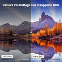 UGREEN Adattatore USB C a HDMI 4K60Hz 2K144Hz 10CM Convertitore da Tipo C Compatibile con iPhone 17 PRO Max Air Mac Mini M4 PRO MacBook M4 PRO Max iPad Galaxy Thunderbolt 3/4 HDTV Monitores - 4