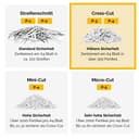 Fellowes Aktenvernichter Powershred 12C, 12 Blatt 4x40mm Partikelschnitt (P-4), mit Sicherheitssperre, leistungsstark, 20 Min. Betriebsdauer, für Home Office - 8