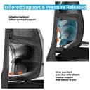 HOLLUDLE Sedia da Ufficio Ergonomica con Schienale Regolabile, Sedile Regolabile in Profondità, Braccioli 4D, Supporto Lombare e Poggiatesta 2D, Girevole a 360°, Design Moderno, Nera - 5