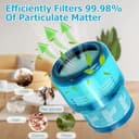 2 filtri di ricambio Gen5detect HEPA compatibili con aspirapolvere Dyson Gen5detect Absolute senza fili, lavabili pezzi di ricambio per filtro Hepa, con spazzola per la pulizia - 4