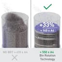 Leitz IQ OptiMax Office 550 P5 Micro-Cut Paper Shredder, Unique Bin Rotation Technology, 33% More Bin Capacity, 550 x A4 Sheets In Bin (35L), Shreds 12-10 Sheets (70-80 gsm), 120-Minute Run Time - 3