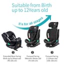 globalkids i-Size 360 Swivel Car Seat, Group 0+123 Car Seat with ISOFIX and Support Leg, ECE R129, 0-36 kg, 0-12years, 40cm-150cm, (Black Grey) - 4