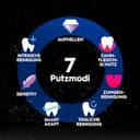 Oral-B iO Series 10 Elektrische Zahnbürste — Electric Toothbrush, Inkl. 1 Aufsteckbürste, iOSense, Lade-Reise-Etui — 7 Putzmodi für Zahnpflege, Zahnbürste Elektrisch, Designed by Braun, Eclipse Gold - 8