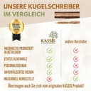 Kassis Geschenkartikel Personalisierbarer Kugelschreiber aus Olivenholz mit Holzschachtel – stilvolles handgefertigtes Schreibset für Büro, Schule, Firma und besondere Anlässe - 4
