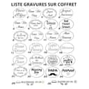 Funmo Penna di firma classica, Penna a sfera vintage fatta a mano naturale,Penna a sfera in legno fatta a mano,con incisione di alta qualità Scatola regalo aziendale - 4