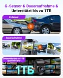 VANTRUE S1 PRO MAX 4K + 2.5K STARVIS 2 Dashcam Auto Vorne Hinten, 5G WLAN PlatePix AI Dash Cam GPS 360° HDR Puffer Parküberwachung Auto Kamera, LTE Optional, Sprachbefehl, Privatsphäremodi, 1TB Max - 8