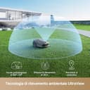 MOVA 600 Robot Tosaerba Senza Filo Perimetrale, Mappatura 360° 3D LiDAR Fino a 600 m², Superamento Ostacoli Intelligente, Controllo via App, Taglio a U, Silenzioso, Allarmi di Sicurezza - 3