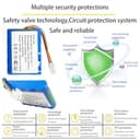 Aousavo (3400 mAh) 584 85 28-02 Replacement Battery Compatible with Husqvarna Automower 310 Model 2015, 2016, 2017, 2018; Automower 315 Model 2015, 2016, 2017, 2018; Automower 315X Battery - 2
