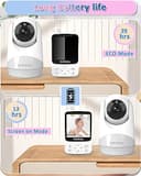 HelloBaby Baby Monitor,29-Hour Battery Life,Upgrade Baby Monitor with Camera and Night Vision,No Wifi,355°/120° Remote Pan Tilt Camera 2x Zoom, ECO Mode,2-way talk,Up to 1000ft,Temperature - 2