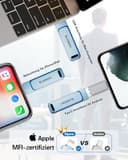 BLANBOK+ Apple MFi-zertifizierter USB Stick für Handy,3-in-1-Flash-Laufwerk für iPhone, iPad, Android & PC, Highspeed USB 3.0 Speicher,Fotos&Daten‑Backup Speicherstick (Blau, 256, GB) - 2