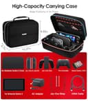 ivoler Funda para Nintendo Switch 2, Funda Protectora Dura de Lujo para Interruptor portátil, Funda Protectora para la Consola Nintendo Switch 2, y Otros Accesorios Contiene 20 Cartuchos de Juego - 3