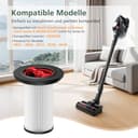 Pack de 2 filtros de repuesto compatibles con Bosch Unlimited Gen2 Serie 8 Aspiradora, Filtro para aspiradora Bosch 12036642,12023349 - 2