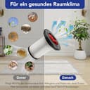 2er Ersatzfilter kompatibel mit Bosch Unlimited Gen2 Serie 8 Staubsauger, mit 1 Netzabdeckung&Reinigungsbürste für Bosch Staubsauger Filter, 12036642,12023349 HEPA Ersatzfilter(nicht für Serie 6/7) - 5