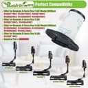 Rebirthcare ZR009007 Filter für Rowenta X-Force Flex 11.60/12.60/14.60/15.60 Akku-Staubsauger Ersatzfilter (9007-2pcs) - 3