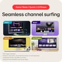 LG SMART Monitor 32U721SA-W, 4K UHD VA 32 inch, 60Hz, 5ms GtG, HDR10, Wi-Fi, Bluetooth, Home office - Remote Desktop, Airplay, webOS smart apps with remote, Speakers, HDMI, USB-C, White - 3