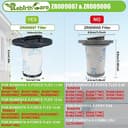 Rebirthcare ZR009007 Filter für Rowenta X-Force Flex 11.60/12.60/14.60/15.60 Akku-Staubsauger Ersatzfilter (9007-2pcs) - 2