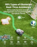 Terramow V1000 Cortacésped Robot, Tecnología Tri-AI Vision sin Cable/Sin Problemas de Señal RTK, Mapeo Automático, Máx. 1200㎡, Navegación por Visión, Evitación de Obstáculos con IA, Ideal para Cortar - 4