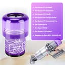 Smyidel Filter für Dyson V11, 3 Pack Vakuumfilter Ersatz für Dyson V11 V15 SV14 SV17 SV22 Detect Animal Absolute Extra Pro Torque Drive Akku Staubsauger, Ersetzen Sie # 970013-02(V11) - 2