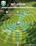 MAMMOTION LUBA 3 AWD 3000 Mähroboter + Garage, 360° LiDAR+NetRTK+KI Vision Tri-Fusion-Positionierung, AWD für 80% Steigungen, Auto-Kartierung, bis zu 30 Zonen, 12Ah-AKKU - 3