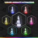 Lampephoto.fr - Lampada 3D Olivia Rodrigo Musicista Attrice Americana, Luce Notturna Tattile a Led, Effetto Ologramma 3D, Idea Regalo Natale Compleanno Uomo Donna, Oggetto decorativo per camera - 5