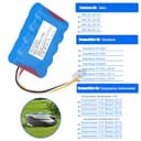 REACELL 18.5V 3500mAh Ersatzakku für Husqvarna Automower 310,315, 584 85 28-02 Akku für Gardena Sileno R100Li,R130Li,R160Li, Mähroboter akku für 5848228-01,5848228-02,5848528-01 - 3