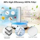 UPUPDAY Accesorios Recambios para Roborock S8 MaxV Ultra /S8 Max Ultra, 2 Cepillo Principale, 4 Filtros, 6 Bolsas de Polvo, 4 Mopas, 4 Mopas Laterales, 1 Cepillo de Autolimpieza, 6 Cepillo Laterale - 4