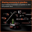 WORX Vision WR208E.1 Robot Tagliaerba a batteria 20V Area di Taglio 800mq senza filo perimetrale & WA0872 Vision - Banda Magnetica Off-Limits per robot tosaerba Landroid VISION - 3
