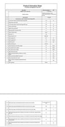 32IN 4K UHD 3840X2160 VA - MONITOR 3000:1 250CD/M2 HDMI/DP - 12