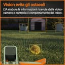 WORX Vision AI WR208E.1 Robot Tagliaerba a batteria 20V Area di Taglio 800mq senza filo perimetrale - 13