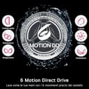 LG F4NX1009NWB Lavatrice 9 kg a Carica Frontale Serie X1, Classe A, 1400 giri, Wi-Fi, 6 Motion Direct Drive, Lavaggio a Vapore Allergy Care, Libera installazione, Essence White - 4