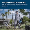 Bosch Professional 18V System Soffiatore a batteria BITURBO GBL 18V-750 (portata volumetrica di 780 m³/h, velocità dell'aria fino a 198 km/h, n. di giri variabile, bocchetta, senza batt./caricab.) - 4