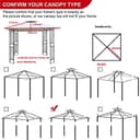 Telo di ricambio per Gazebo 3x3m Tetto da giardino impermeabile Tenda da tetto, Griglia per Barbecue Gazebo da tetto Tetto 2 livelli Copertura giardino Tenda da Sole per esterni Ripari (Solo IN Alto) - 2