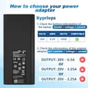 Byprlvps 130W USB C Laptop Charger Compatible with Dell XPS 15 9500 9510 9520 9530 9575 2in1 17 9700 9710 9720 9730 Precision 5550 5560 5530 5570 5470 5480 5760 Latitude 5431 5531 Computer Power Cord - 3