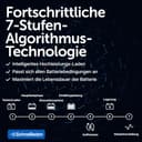 Victron Energy Blue Smart Batterie Ladegerät 12-Volt 5 Ampere 230V - Autobatterie Ladegerät - Batterieerhaltungsgerät und Desulfator - IP65 Geschützt - Bluetooth - CEE 7/17 - 3