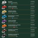 Jacobs Kaffeekapseln Lungo Intenso, Megapack XXL, Intensität 8/12, 5 x 40 Getränke, Nespresso* kompatible Kaffee Kapseln, 200 Kapseln - 6