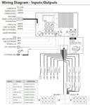 JBL Legend 700D 2 DIN DAB Plus Radio - Autoradio mit Bildschirm, CarPlay Android Auto, Freisprechanlage Auto Radio mit Bluetooth, 7-Zoll Touchscreen, USB/AUX UKW/MW, 6-Kanal 4V Vorverstärkerausgänge - 17