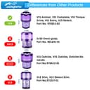 Paquete de 2 Filtros de Repuesto para Dyson V11 Torque Drive Animal V15 Detect Aspiradora inalámbrica SV14 SV17 SV22 Filtro para Dyson V11 Absolute Extra Pro lavable Filter Reemplazo # DY-970013-02 - 3