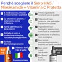Siero Viso Antirughe 5 Acidi Ialuronici 100ml BIO | Idratante, Illuminante, Levigante | con Vitamina C, Niacinamide, Hexapeptide-8 & Rosa Damascena | AIAB Certificato, Nickel Tested | Made in Italy - 6
