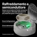 PETLIBRO Distributore Automatico Cibo Gatti Umido, Raffreddamento a Semiconduttore, 2,4 GHz Controllo Wi-Fi Smart App, Dispenser Automatico Cibo Umido, Fresco per 3 Giorni (Bianco) - 3