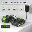 Soffiatore a Batteria con 2×2.0Ah，20V Soffiatore per foglie,ventola per foglie,leggero solo 1,4 kg,Leaf Blower 3 marce,interruttore turbo Max15000 giri/min,portata d'aria 120 km/h - 2