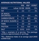 Barilla Pasta, Premium Penne Pasta 6kg, Authentic Italian Quality, Pasta Bulk Pack of 12 x 500g - 3