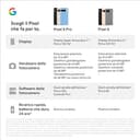 Google Pixel 8 Pro - Smartphone Android sbloccato con teleobiettivo, batteria con 24 ore di autonomia e display Super Actua Nero ossidiana, 512GB - 11