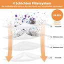 12 Stück Staubbeutel Zubehör für Dreame L10s Ultra / L10 Ultra / L20 Ultra & Xiaomi X10+ / X20+ Saugroboter, Große Kapazität 2.5L beutel Ersatzteile - 3