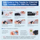 InkNI 218A Toner Cartridges 4 Pack (No Chip) Replacement for HP 218A W2180A for HP 218X for HP Color Laserjet Pro MFP 3301FDW 3201DW 3301SDW 3301CDW Printer Ink W2180X High Yield (4 Pack, B/C/Y/M) - 5