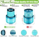 Rebirthcare 2 pack v15 detect filter for dyson v15 v11 sv14 sv17 sv22 detect absolute complete animal extra pro torque drive vacuum cleaner filter replacement part, replace no. dy-970013-02 - 6