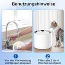 10er-Set Filter + 10 Schwamm-Nachfüllkartuschen für Eversweet 2S/3/3 Pro/Solo/Solo 2/Solo SE Katzenbrunnen mit verbessertem 3.0-Vierfach-Filtersystem - 4