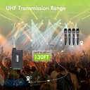 ACEMIC UHF Drahtlosmikrofonsystem 4 Kanal Schnurlosmikrofon mit 4 dynamischen Handmikrofonen für Gottesdienste, Reden, Hochzeiten und Karaoke-Maschinen, Q4 - 4