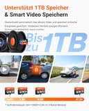VANTRUE N4 Pro S 4K Dashcam Auto STARVIS 2, 3 Kanal Dash Cam 4K +1080P+1440P mit GPS, Dashcam Vorne Innen Hinten 5GHz WiFi, Parküberwachung 24H, Sprachsteuerung, IR Nachtsicht, LTE Optional - 8