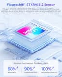 VIOFO A119M Pro 4K HDR Mini Dashcam Auto mit CPL, Wi-Fi 6 & GPS Autokamera Vorne mit STARVIS 2, Sprachsteuerung & Sprachausgabe, Nachtsicht 2.0, Gepuffertes Parkmodus, 1,5" LCD Versteckte Dash Cam - 2